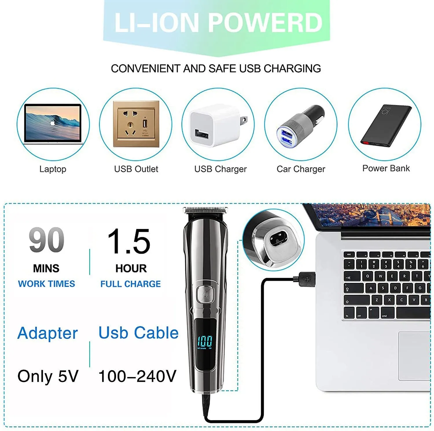 All-in-1 Multifunctional Grooming KIt