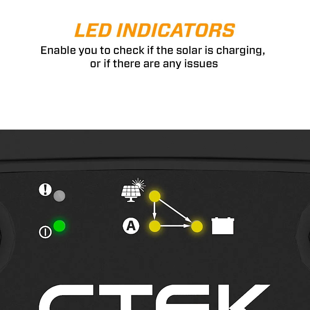 Dual Input 20A Smart Battery Charger & Power Bank – CTEK