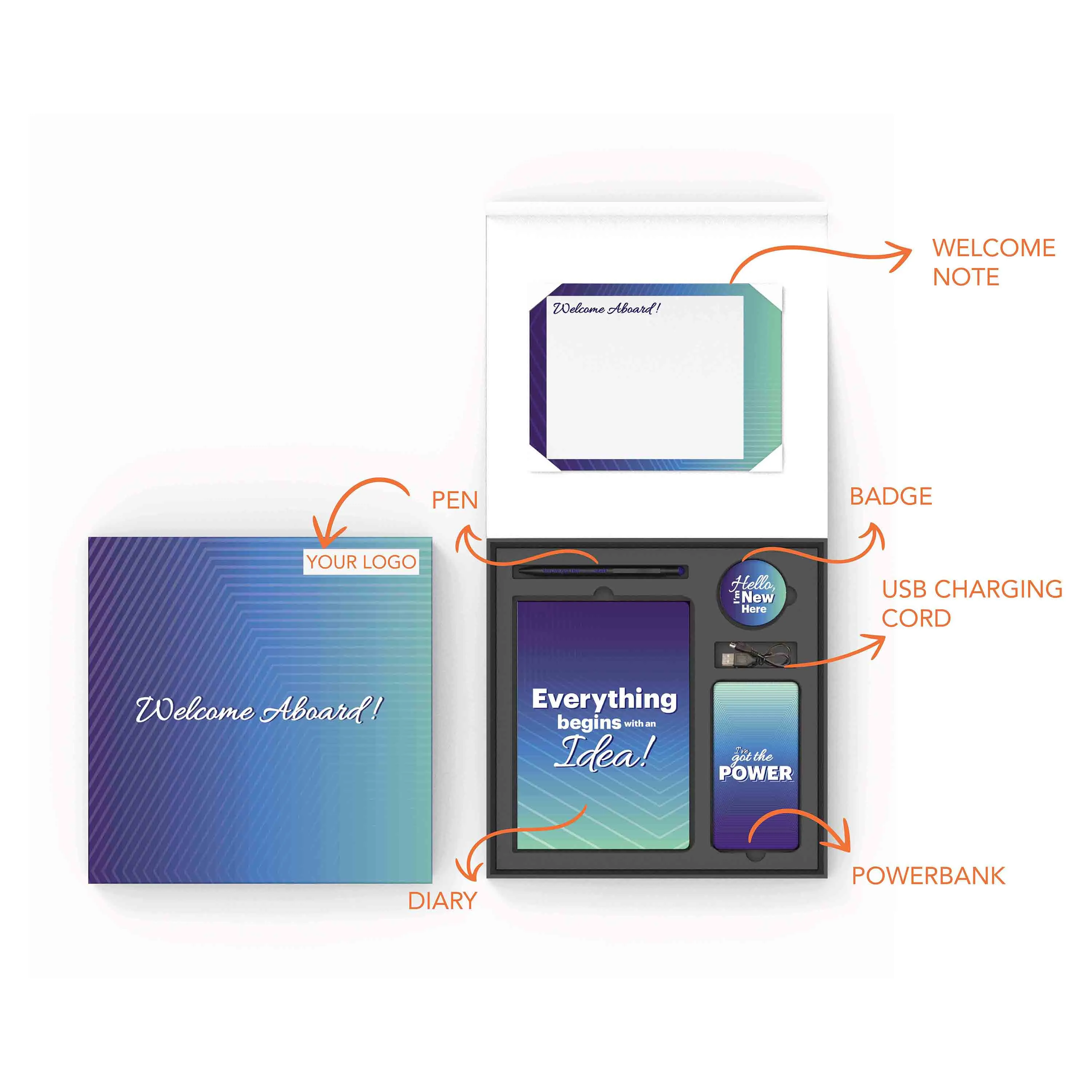 Excellence Joining Kit - Geometrica Blue