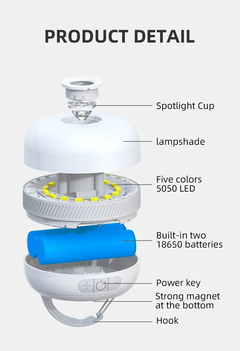 Portable Camping Light USB-C 230 Hours 5200 mAh Power bank