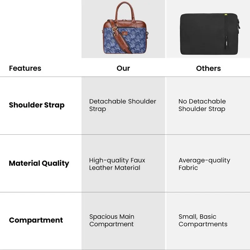 THE CLOWNFISH Deborah series 15.6 inch Laptop Bag For Women Tapestry Fabric & Faux Leather Office Bag Briefcase Messenger Sling Handbag Business Bag (Blue-Floral)