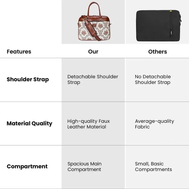 THE CLOWNFISH Deborah series 15.6 inch Laptop Bag For Women Tapestry Fabric & Faux Leather Office Bag Briefcase Messenger Sling Handbag Business Bag (Magenta-Floral)